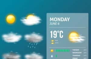 Pentingnya Memantau Informasi Cuaca Ketika Hendak Berpergian